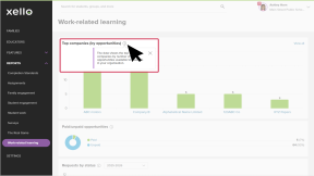 Work-based learning reports page. The cursor has clicked and opened an information icon to show what the data represents for a graph.